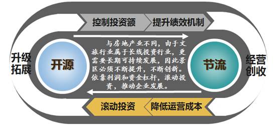 云南玉溪文旅推介会启幕中秋国庆百场活动邀客来(图1)